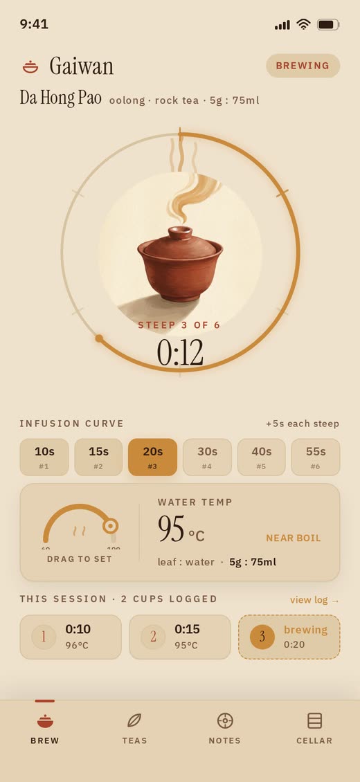 Gaiwan