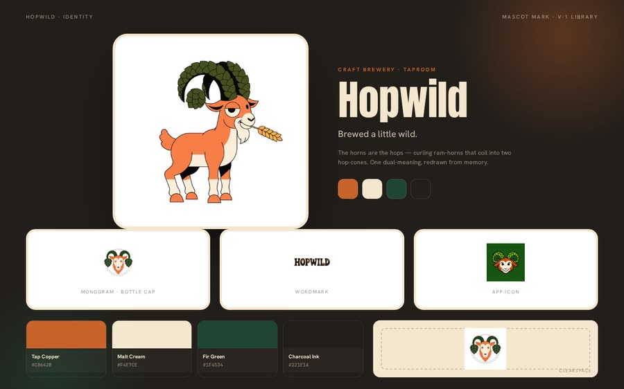Hopwild